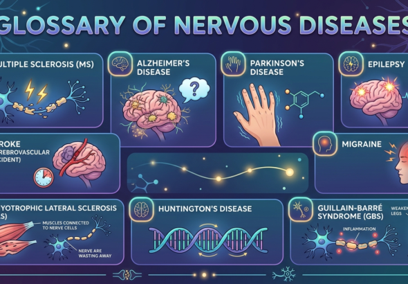 nervous diseases